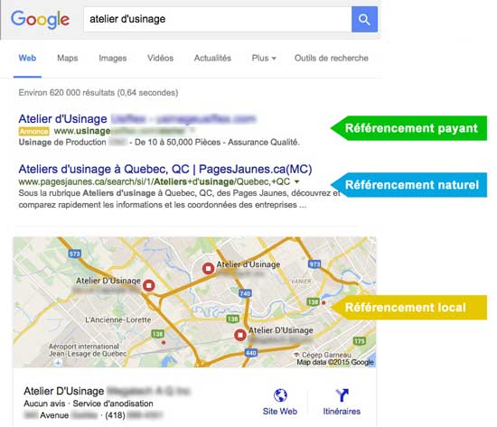 Pourquoi votre site web doit être obligatoirement dans la première page des résultats Google ?